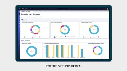 ServiceNow Tokyo Release Admin Dashboard