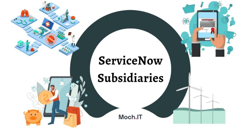 ServiceNow Subsidiaries (1)